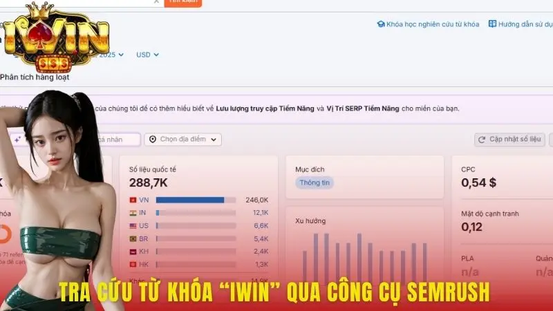 Tra cứu từ khóa “iWin” qua công cụ Semrush